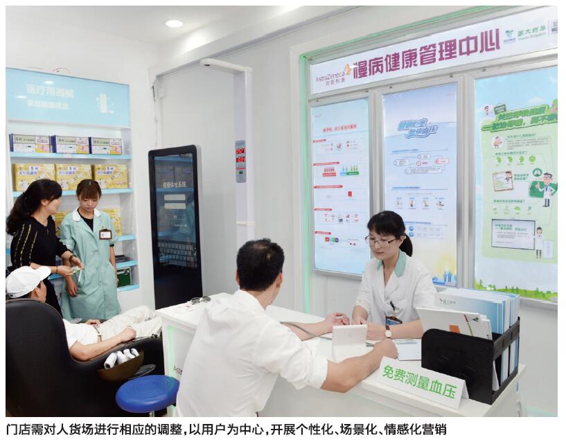 攻克年轻化慢病顾客 健康管理咨询的策略与实践